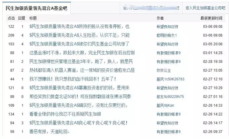 銀行系公募權益産品的(de)“坑”：民生加銀質量領先A、民生價值優選6個(gè)月持有期成立以(yǐ)來(lái)虧超40%，還有基金經理操作風格堪稱“短線狂魔”列甯原打算善待沙皇家族，最後卻将他(tā)們全部處死，這(zhè)是(shì)爲(wéi / wèi)什麽呢？（産品經理）民生證券介紹，